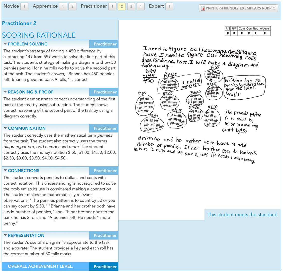 Practitioner Scoring Rationale