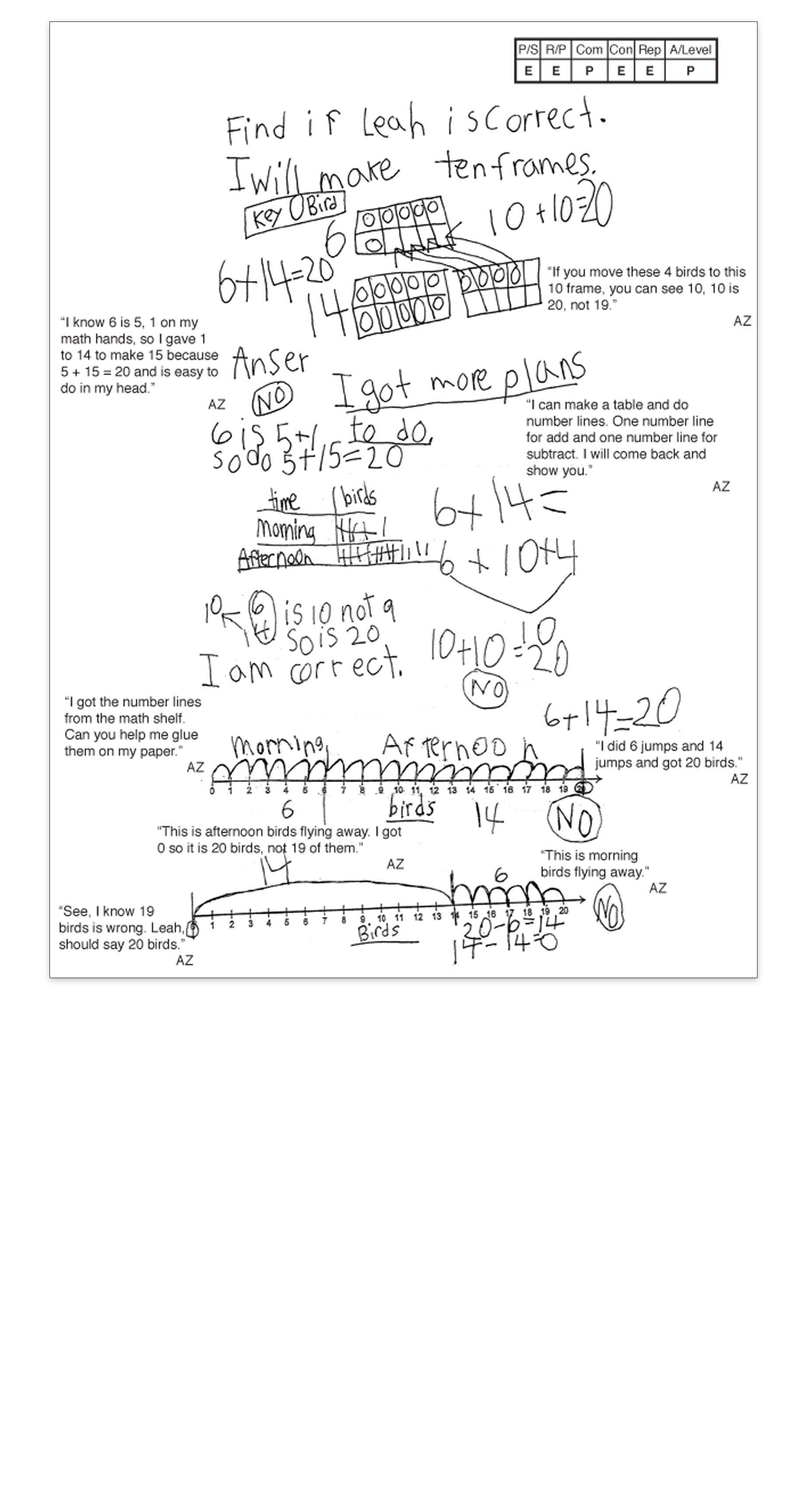 Supporting The TEKS Mathematical Processes With Exemplars Performance 