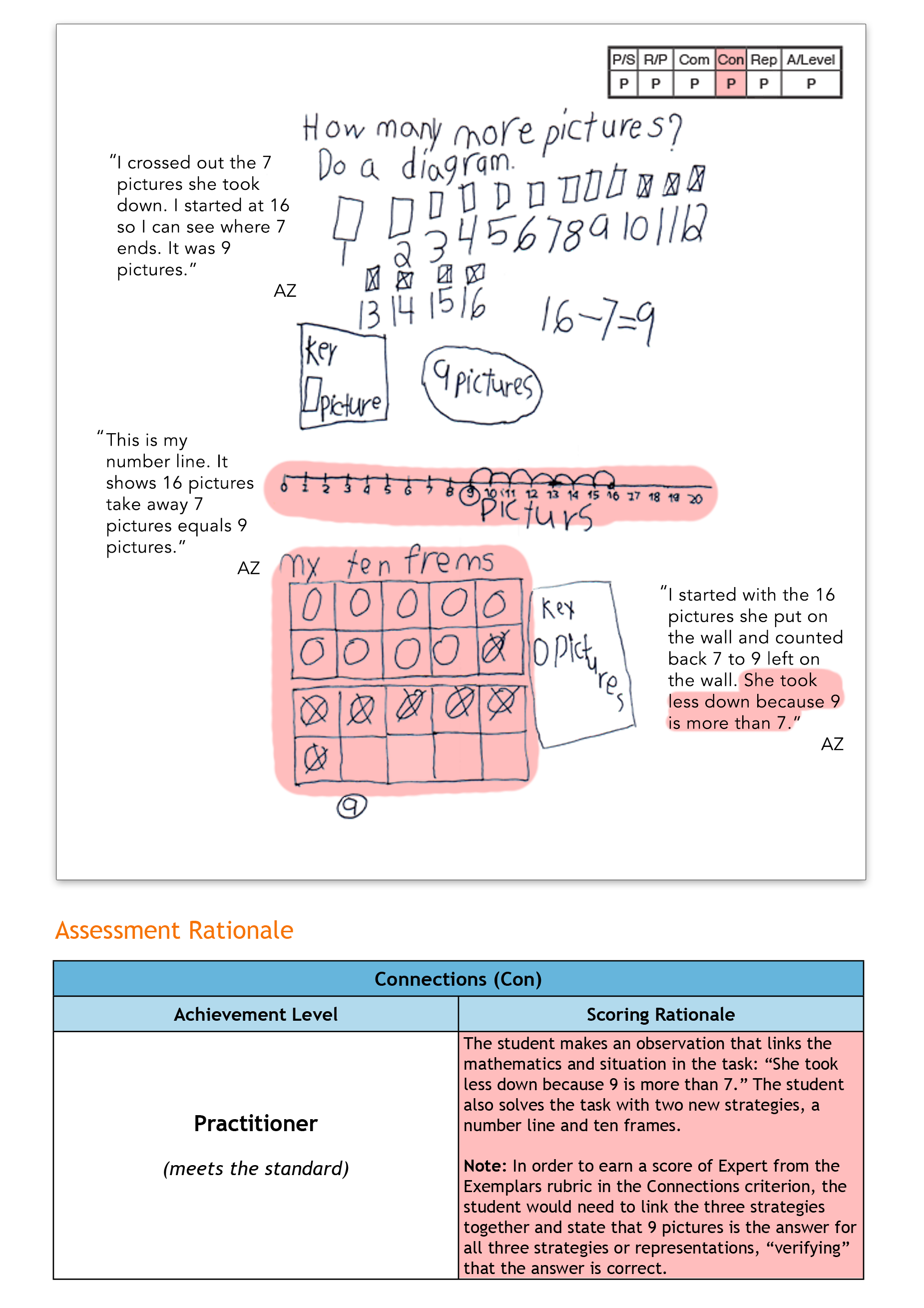 Understanding Mathematical Connections At The First Grade Level Exemplars