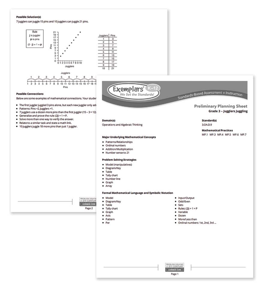 planning sheets