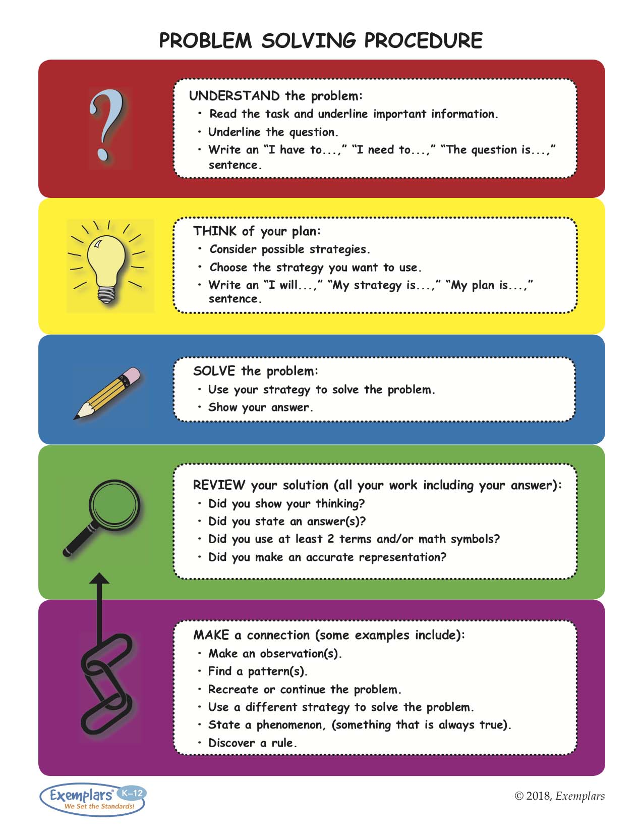 assessment strategies for problem solving