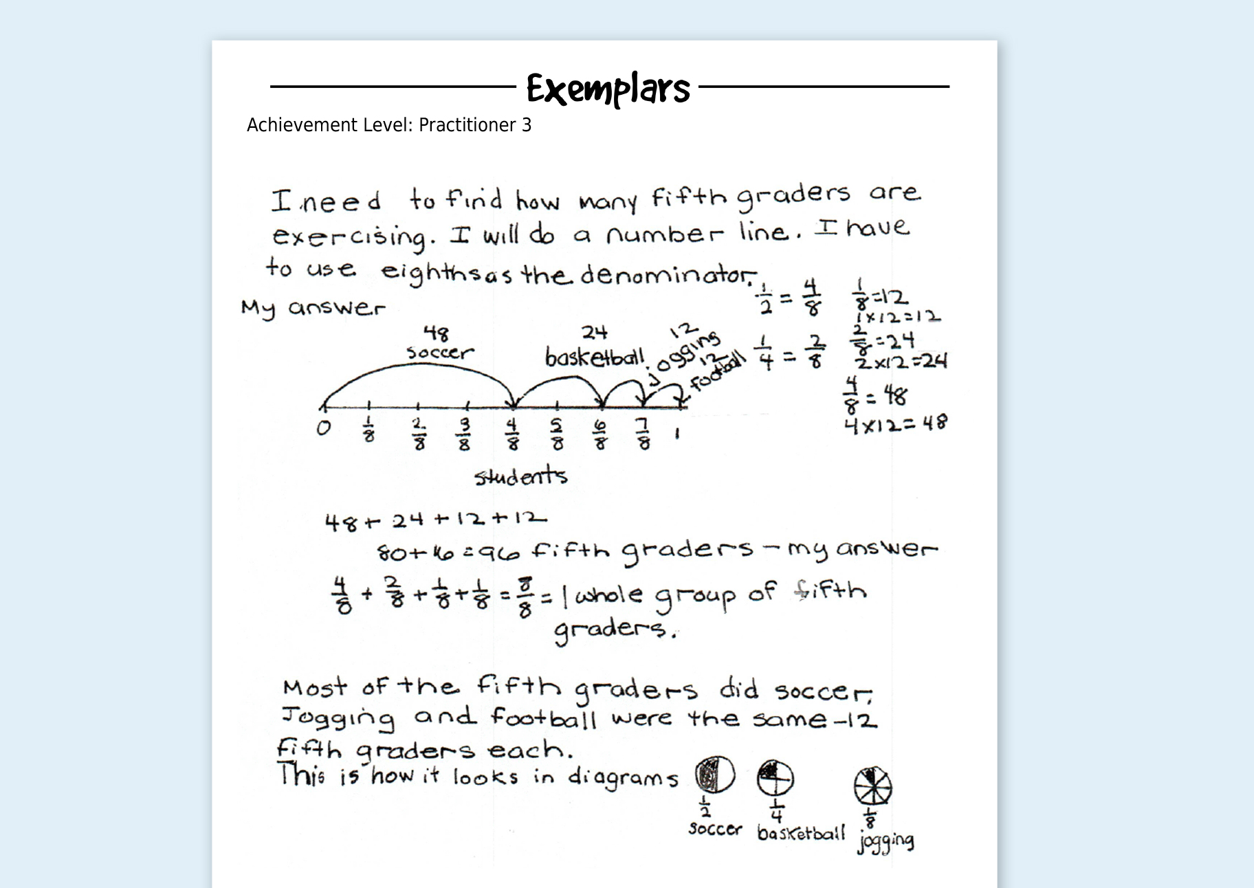 Learning That s Built To Last Exemplars