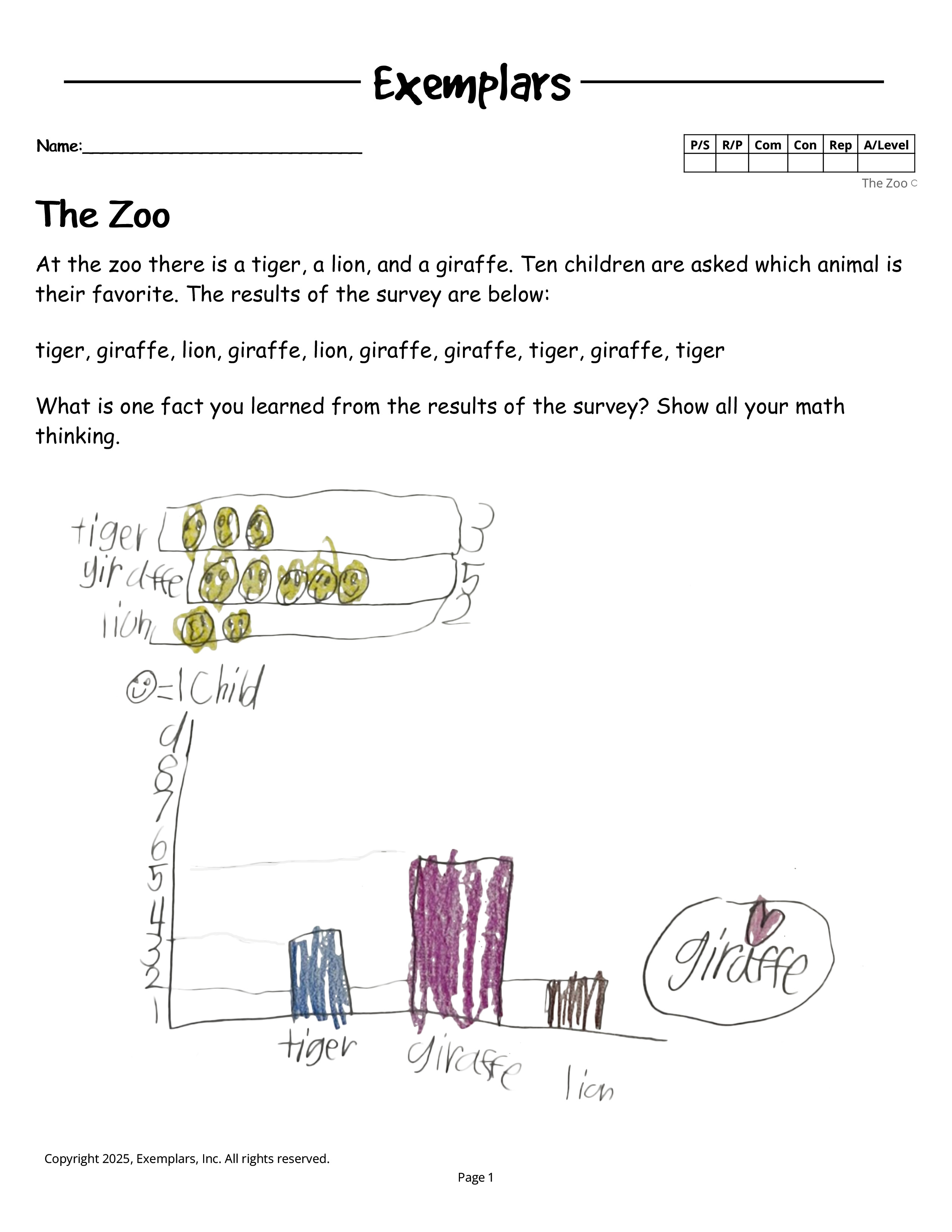 Zoo Task Student Work