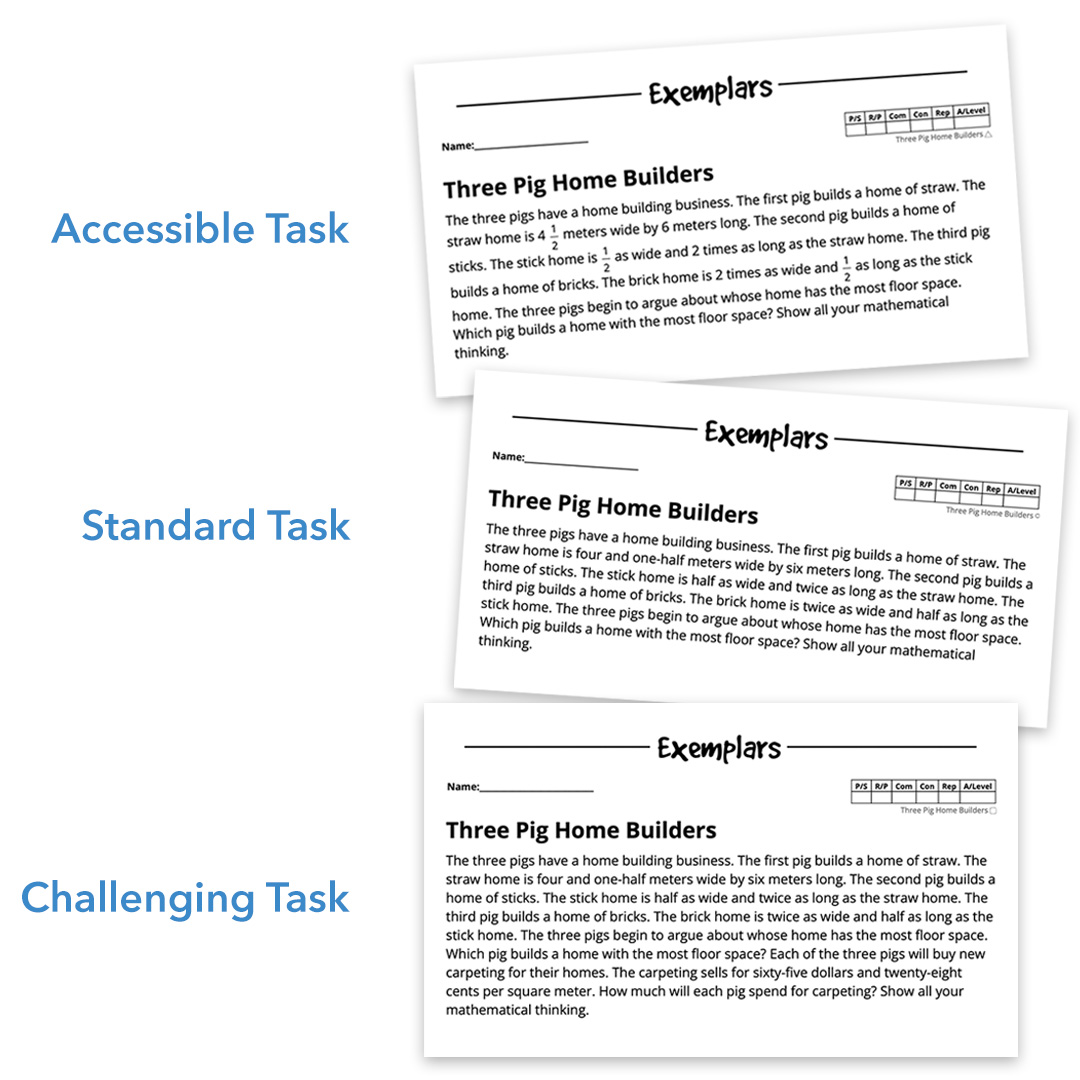 Differentiated Performance Task
