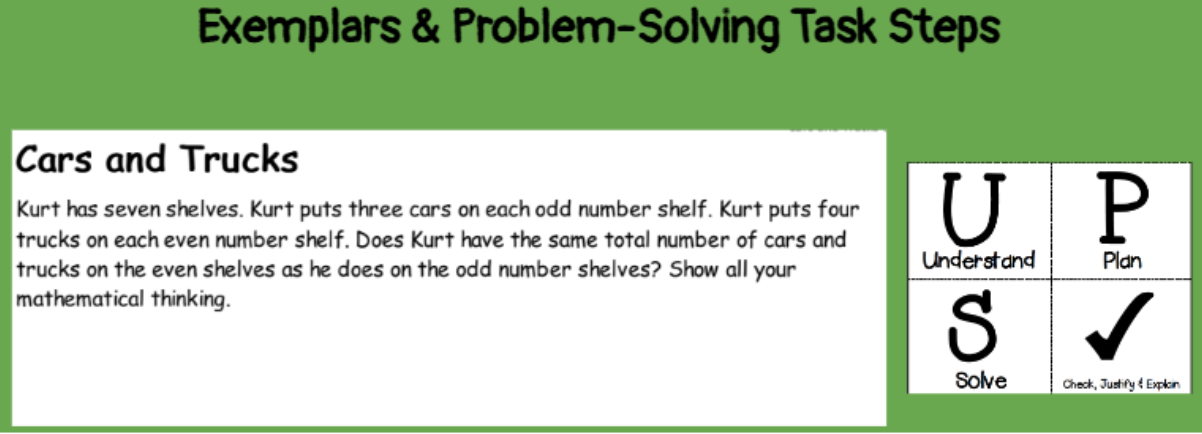 Cars and Trucks Exemplars task and diagram explaining the Problem solving steps: Understand, plan, solve, check.