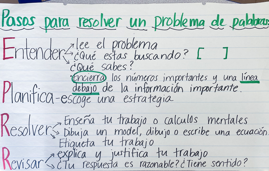 Pasos Para Resolver Un Problema de Palabras