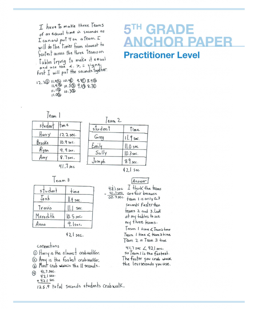 Anchor Paper