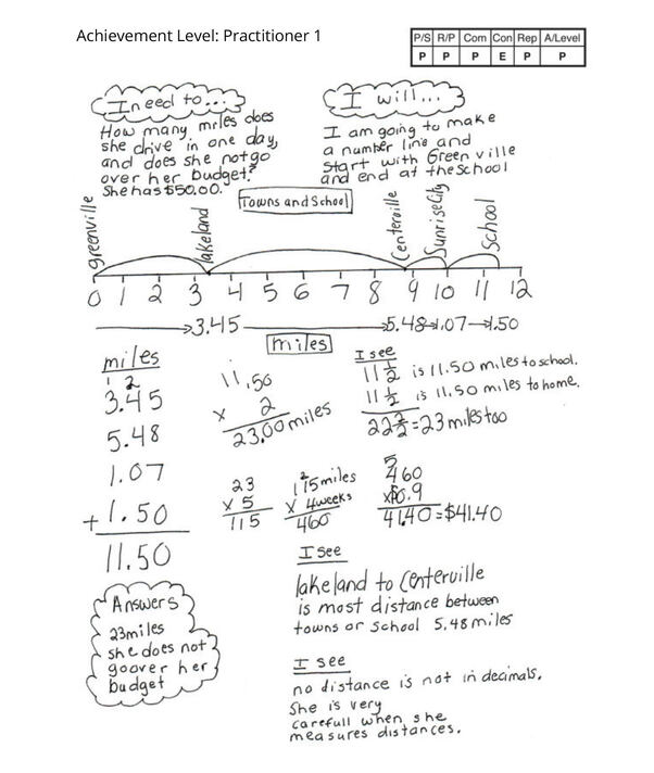 Solution Exemplar