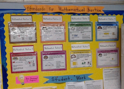 bulletin board